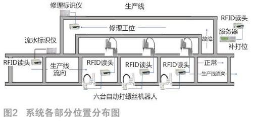 智能電視時代的芯片革命 數(shù)據(jù)處理能力驅動創(chuàng)新需求