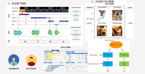 數(shù)字化轉型的核心引擎 數(shù)據(jù)思維與數(shù)據(jù)處理實踐